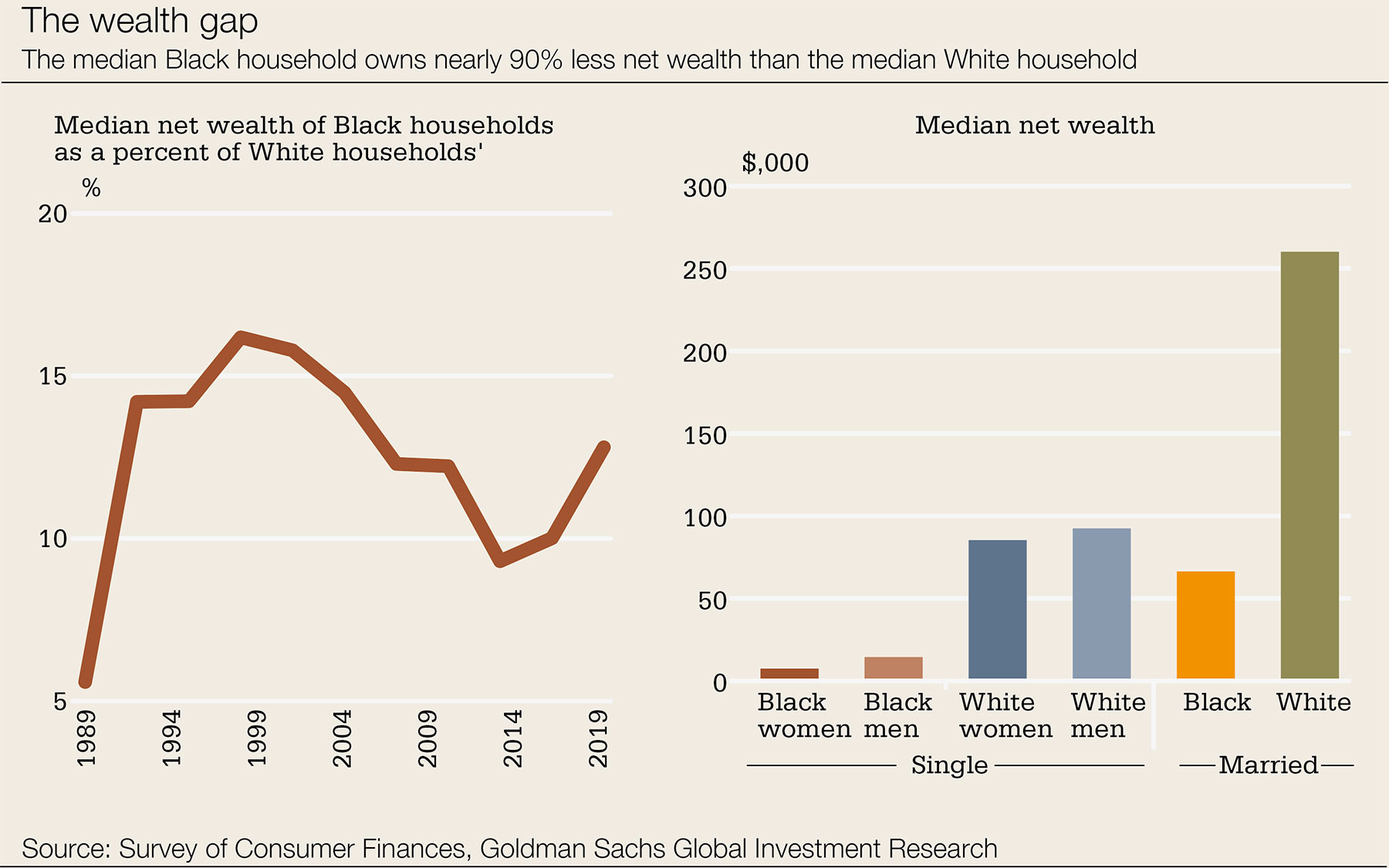 Wealth-gap-big.jpg