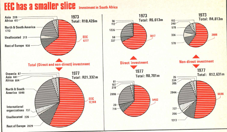 Africa_June_1979-EEC-780.png