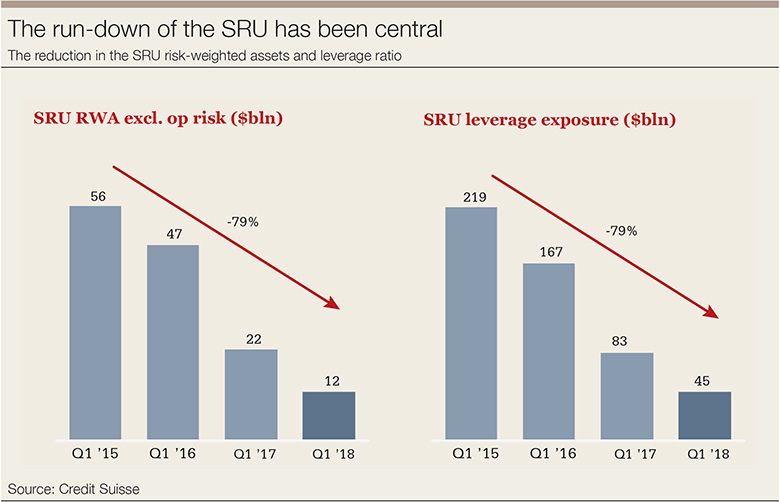 CS-run-down-780