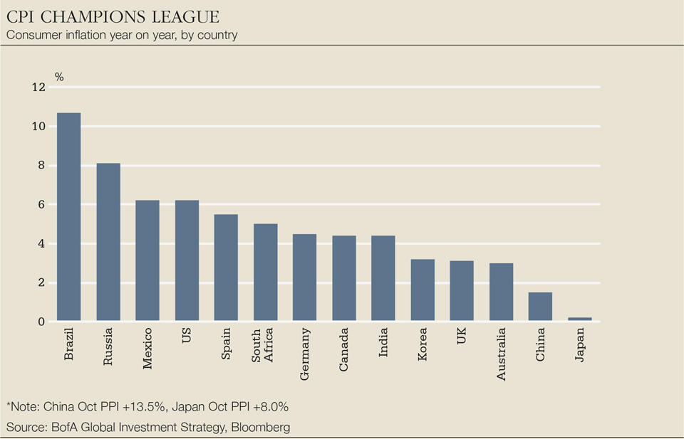 pl-cpi-champs-960.jpg
