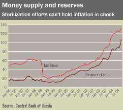 moneysupply-table2.gif