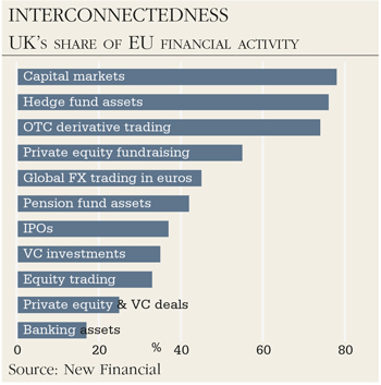 sv-news-interconnect-350x353