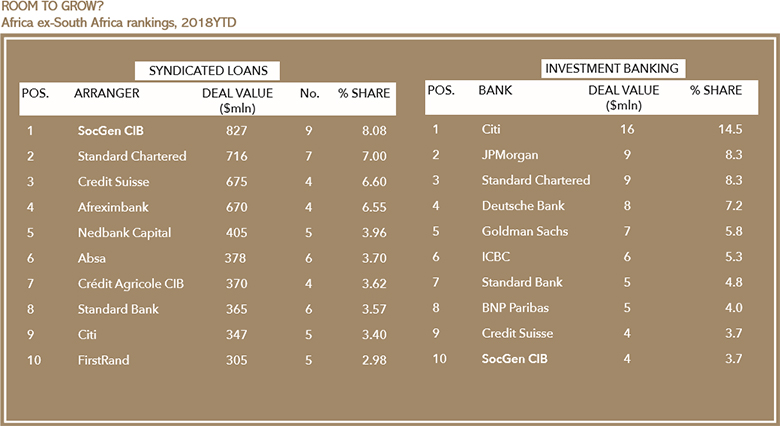SocGen_Room_to_grow-780