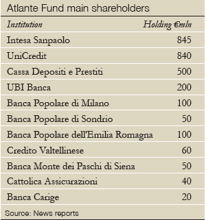 Italy_too_big_atlante-300