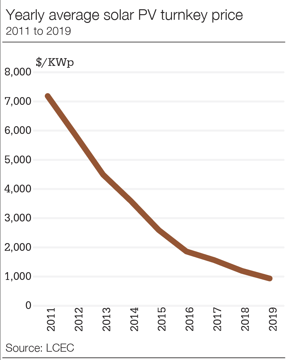 Screenshot 2023-10-26 at 14.29.52.png