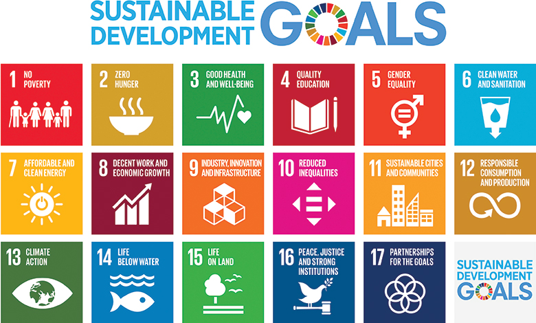 sustainable-development-goals-illo-780