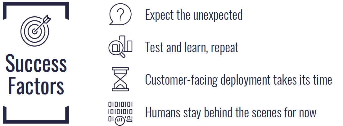 AI success factors 8.png