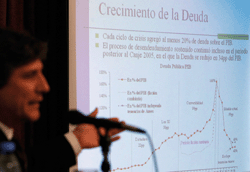 Argentine Economy minister Amado Boudou 