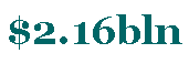 price Ruentex is paying for Nan Shan, a price to book ratio of under 40%